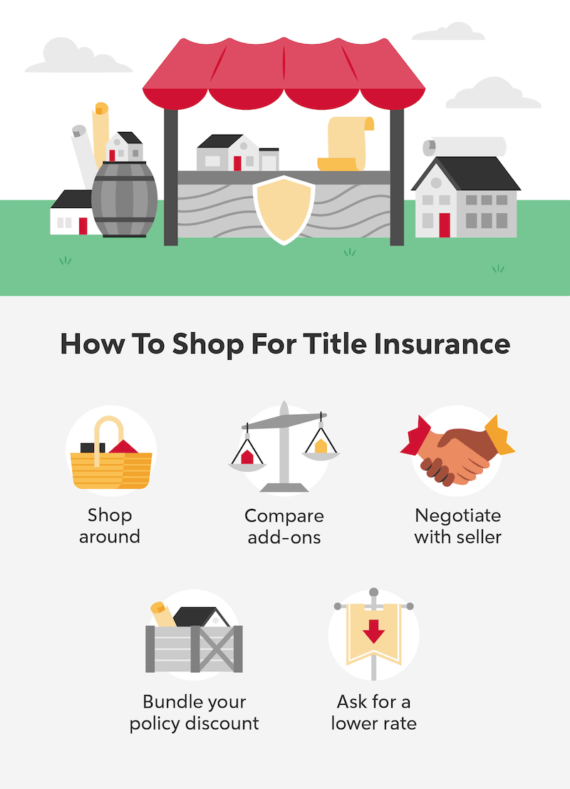 How Much Does Title Insurance Cost In Nj